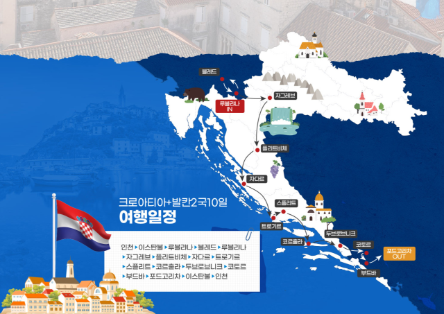 롯데관광 발칸 3국 패키지 코스./롯데관광