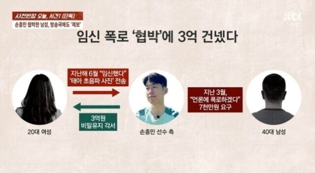방송 