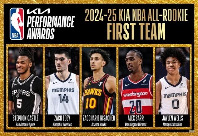 2024-2025 NBA 올-루키 퍼스트 팀. /NBA