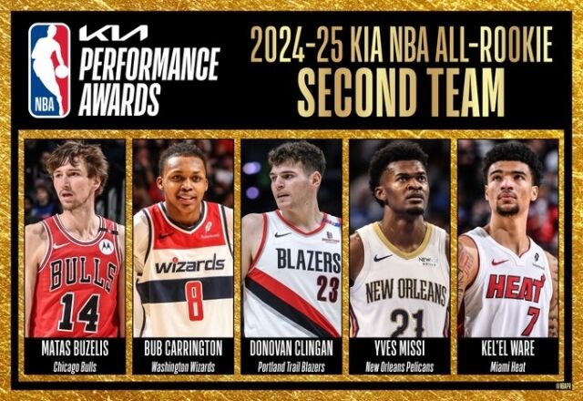 2024-2025 NBA 올-루키 세컨드 팀. /NBA
