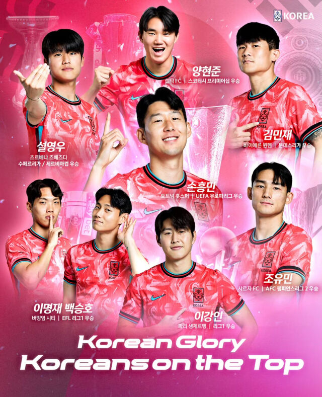 우승을 차지한 코리안 리거/대한축구협회