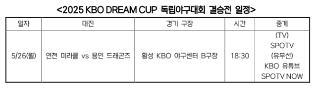 /KBO