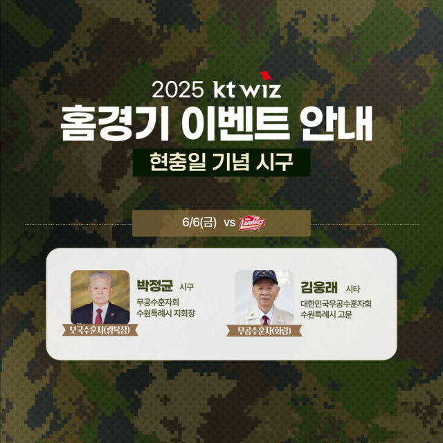 /KT 위즈