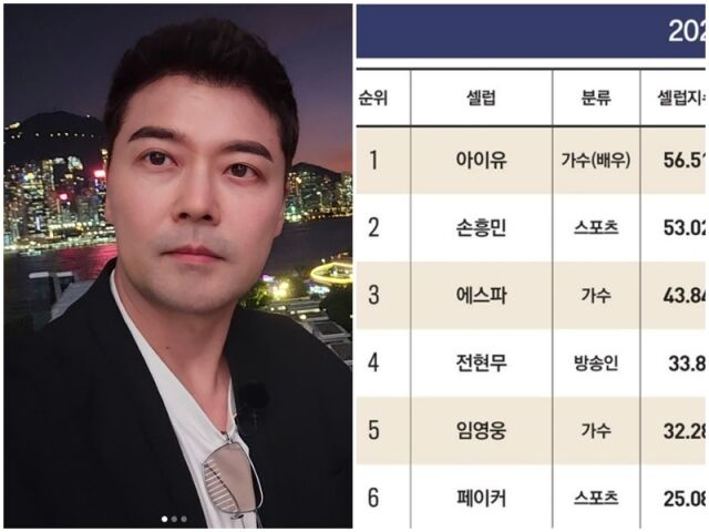 전현무./소셜미디어